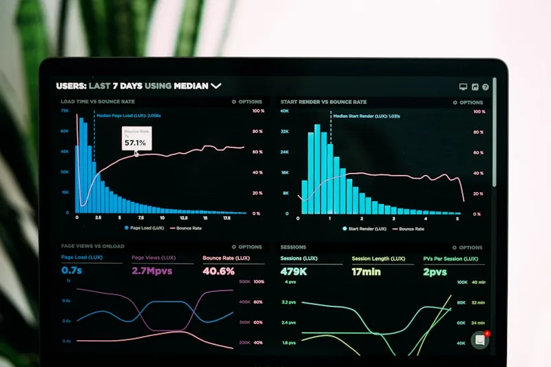 Analyse de performances et statistiques web sur écran
